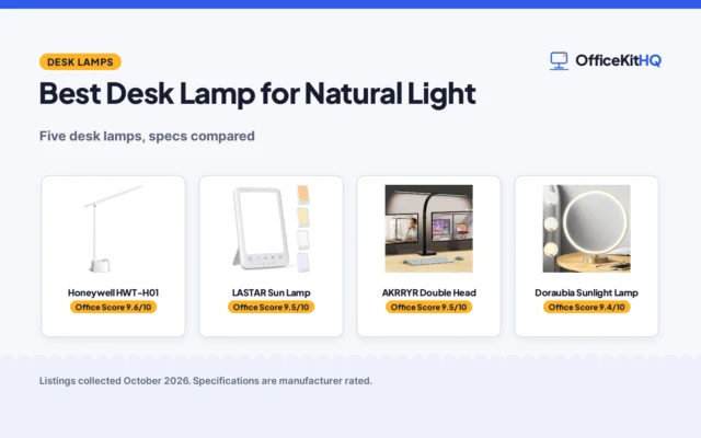 Best Desk Lamp for Natural Light: 5 Desk Lamps Compared