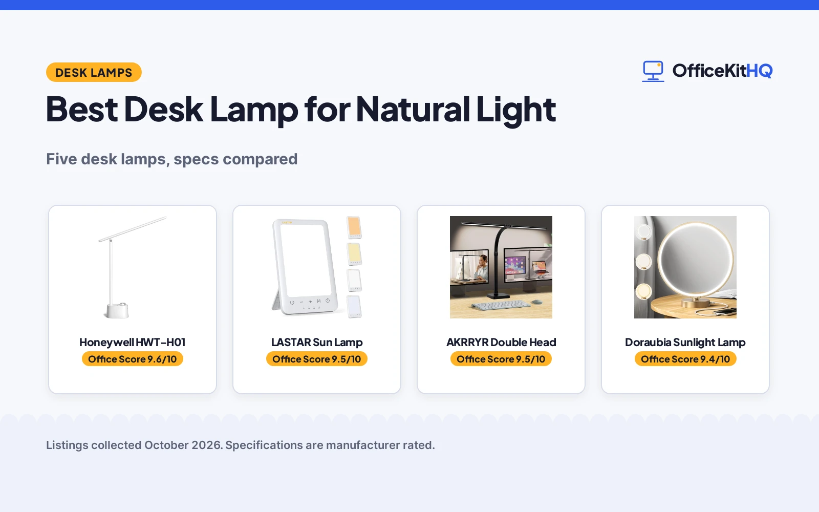Best Desk Lamp for Natural Light: 5 Desk Lamps Compared
