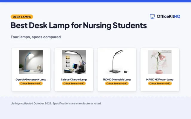 Best Desk Lamp for Nursing Students: 4 Lamps Compared
