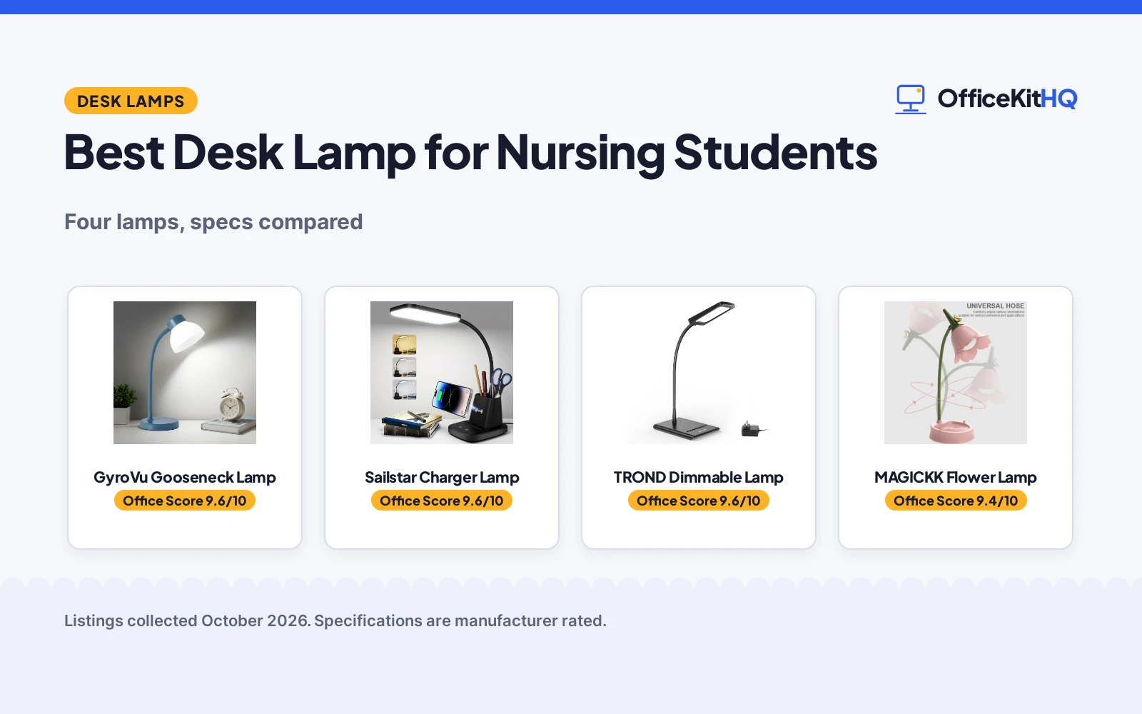 Best Desk Lamp for Nursing Students: 4 Lamps Compared