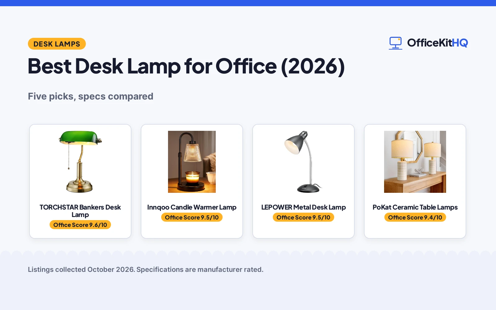 Best Desk Lamp for Office (2026): 5 Picks Compared