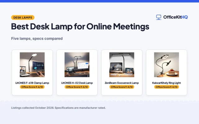 Best Desk Lamp for Online Meetings (2026): 5 Lamps Compared