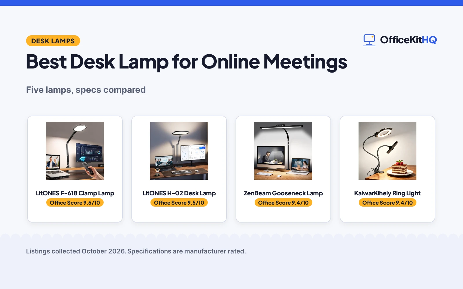 Best Desk Lamp for Online Meetings (2026): 5 Lamps Compared
