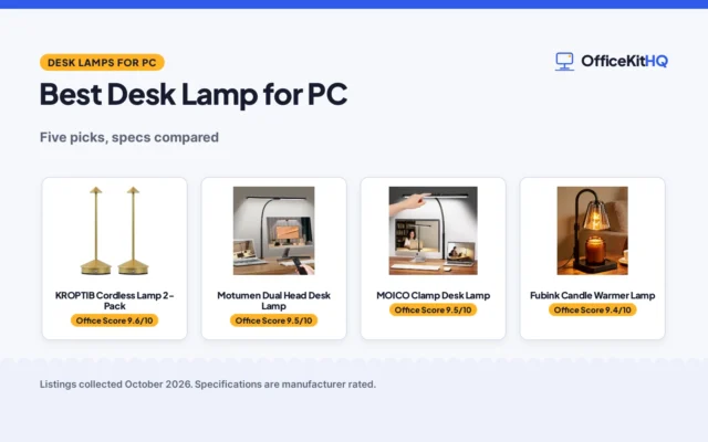 Best Desk Lamp for PC (2026): 5 Picks Compared