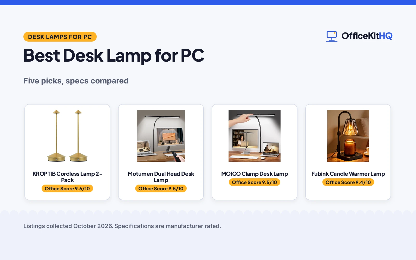 Best Desk Lamp for PC (2026): 5 Picks Compared
