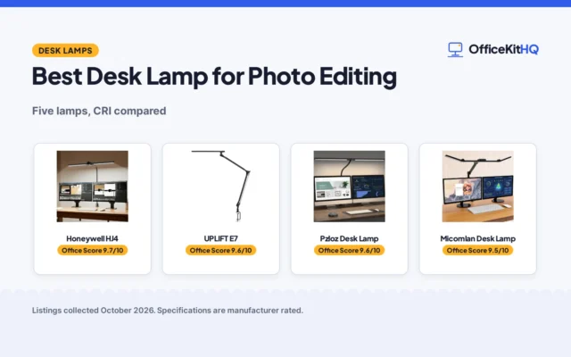 Best Desk Lamp for Photo Editing (2026): 5 Compared