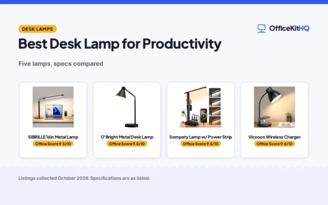 Best Desk Lamp for Productivity (2026): 5 Compared