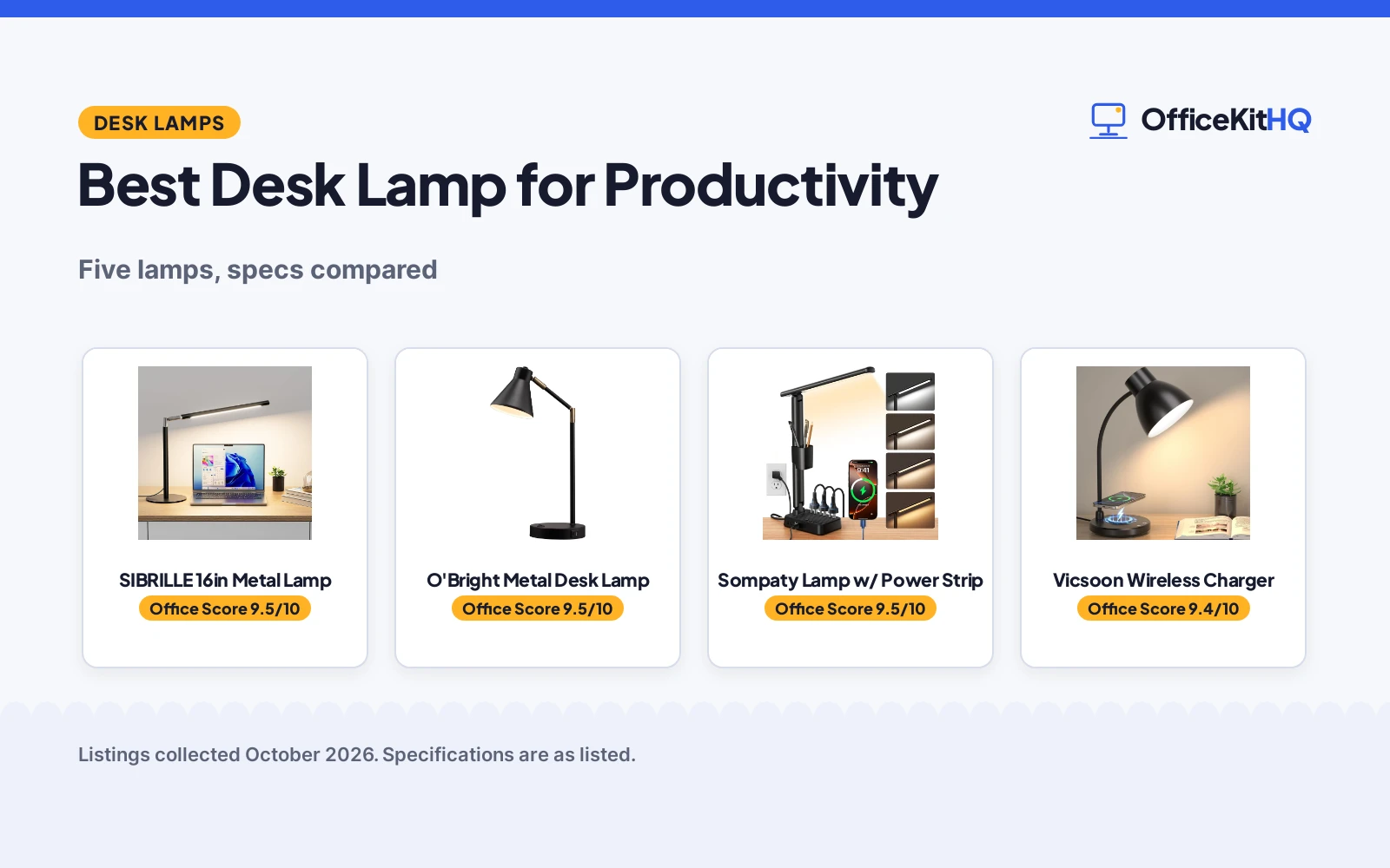 Best Desk Lamp for Productivity (2026): 5 Compared