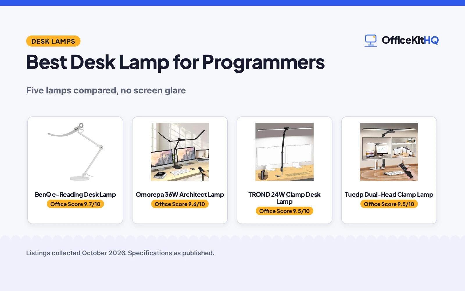 Best Desk Lamp for Programmers (2026): 5 Compared
