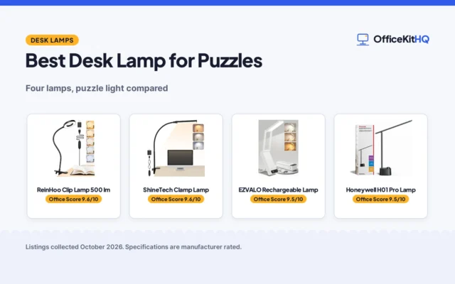 Best Desk Lamp for Puzzles (2026): 4 Compared