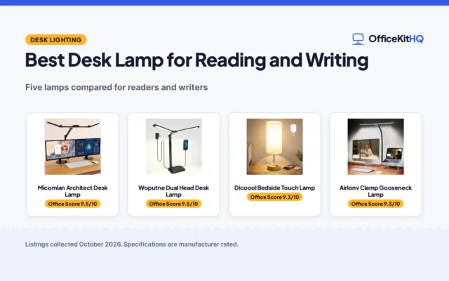 Best Desk Lamp for Reading and Writing (2026): 5 Picks Compared