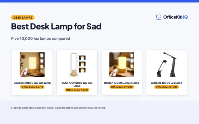 Best Desk Lamp for Sad (2026): 5 Lamps Compared