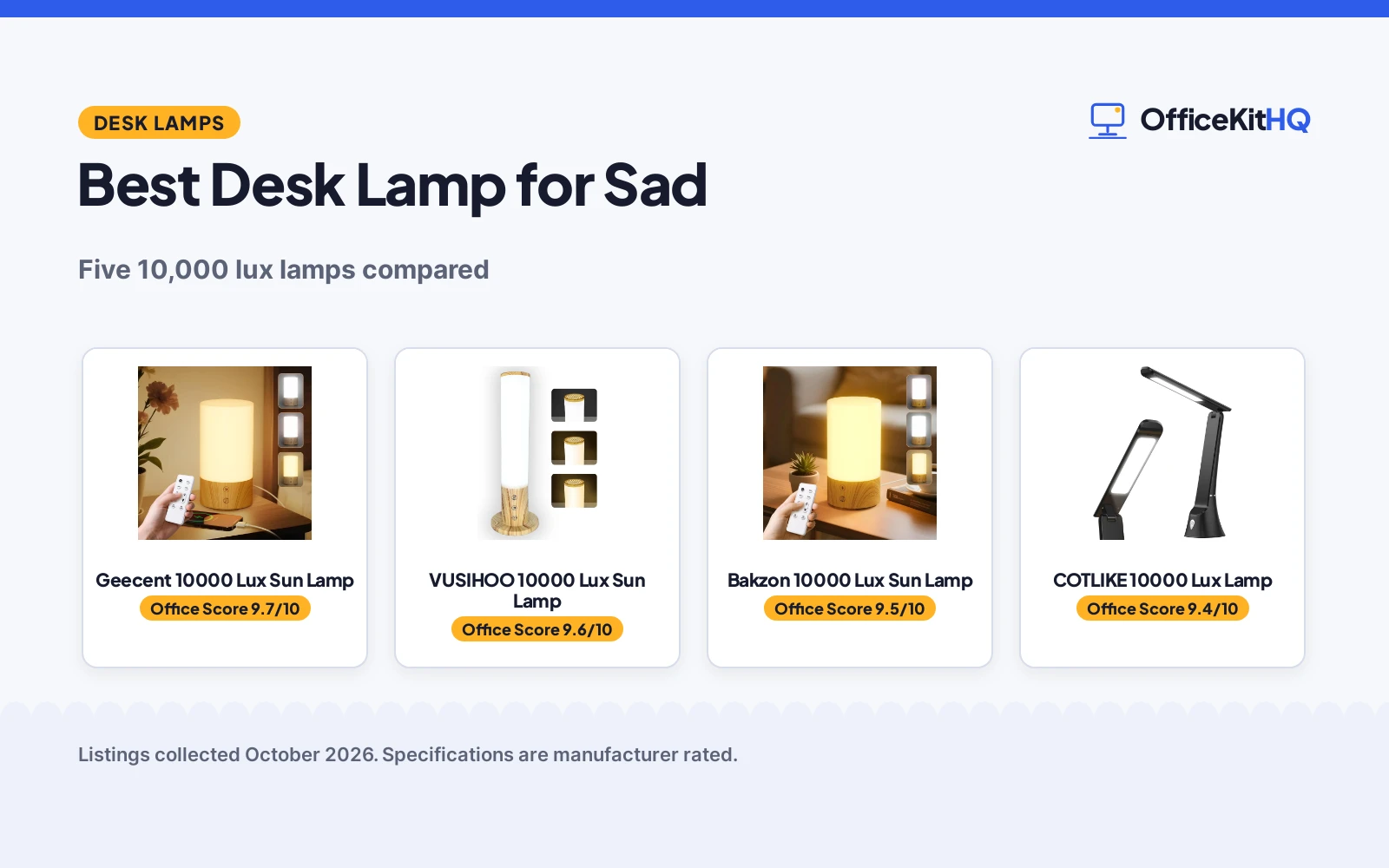 Best Desk Lamp for Sad (2026): 5 Lamps Compared
