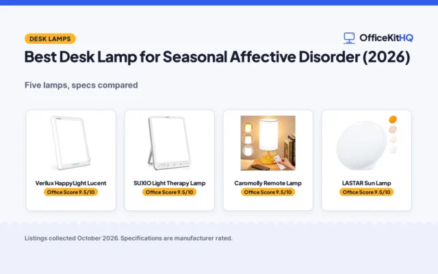 Best Desk Lamp for Seasonal Affective Disorder (2026): 5 Compared