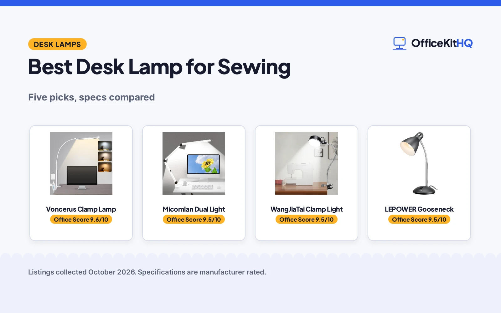 Best Desk Lamp for Sewing (2026): 5 Compared