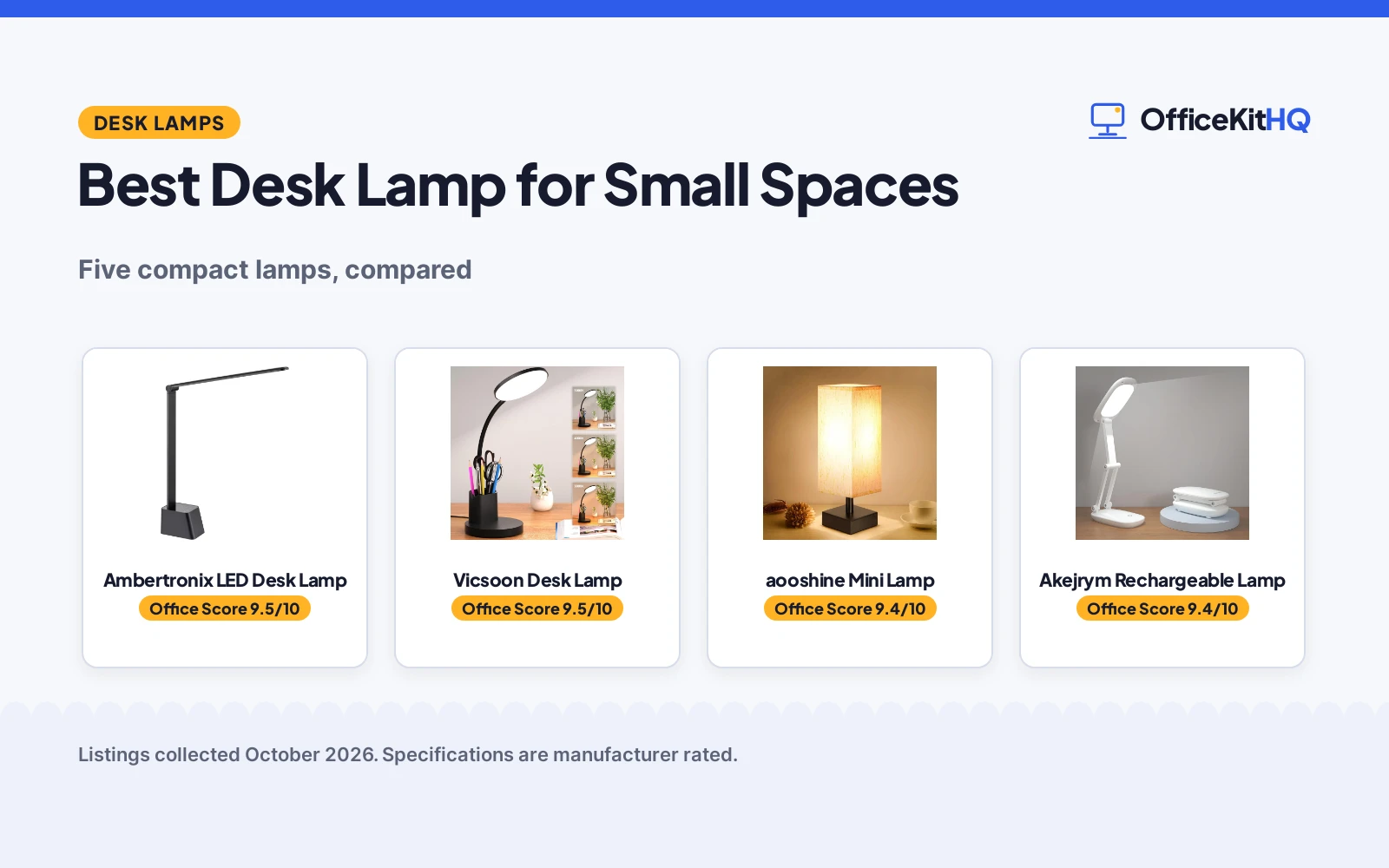 Best Desk Lamp for Small Spaces: 5 Lamps Compared