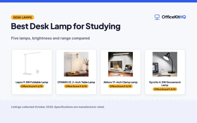 Best Desk Lamp for Studying (2026): 5 Lamps Compared