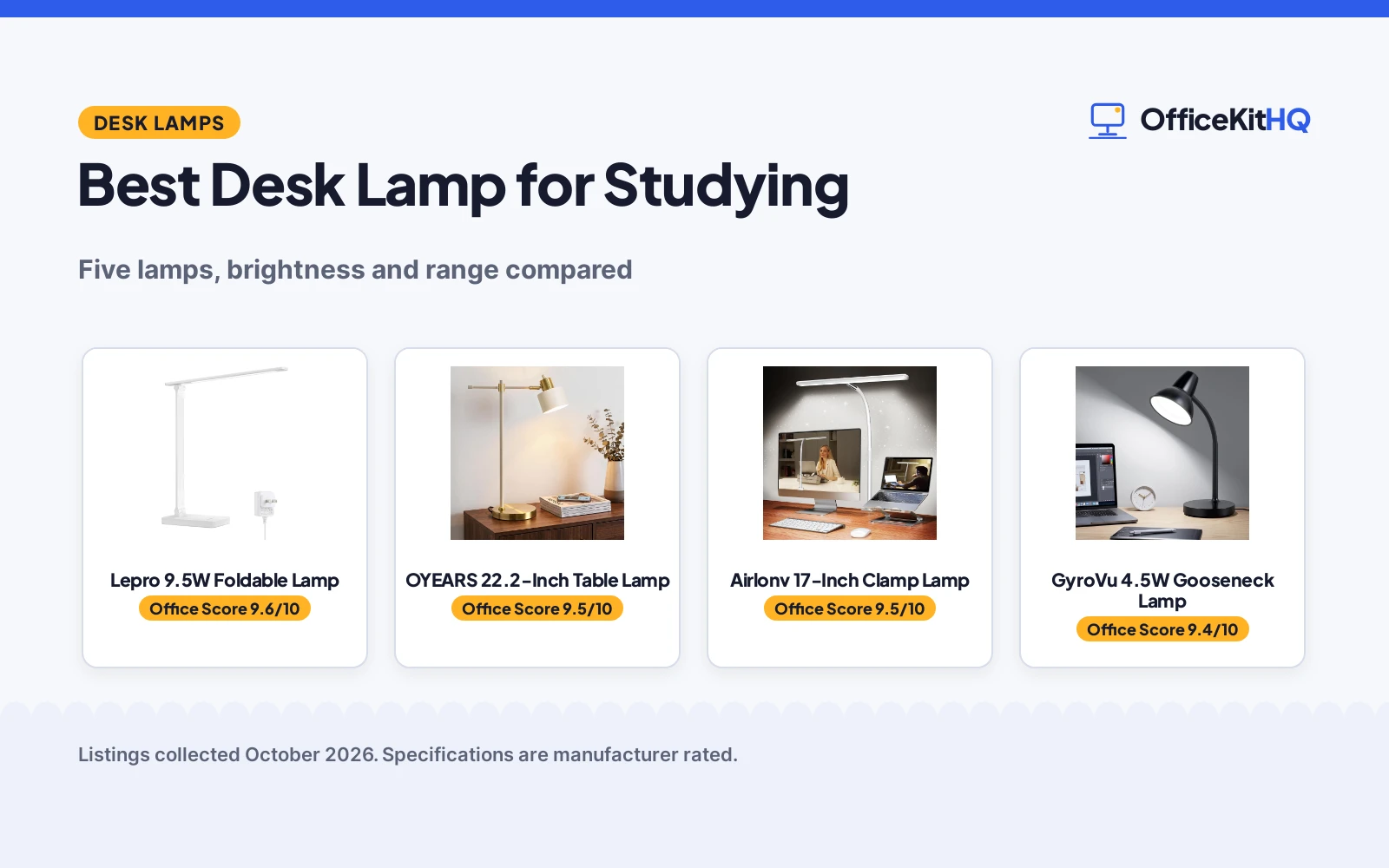 Best Desk Lamp for Studying (2026): 5 Lamps Compared