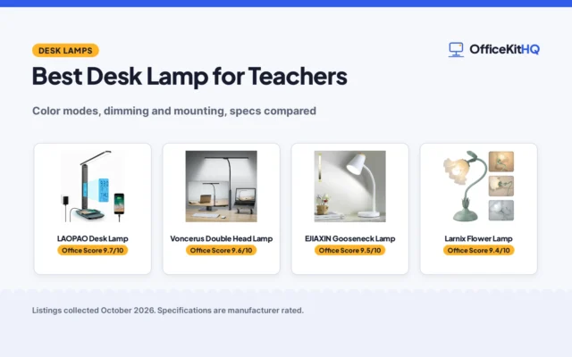 Best Desk Lamp for Teachers (2026): 5 Picks Compared