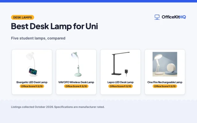 Best Desk Lamp for Uni (2026): 5 Student Picks