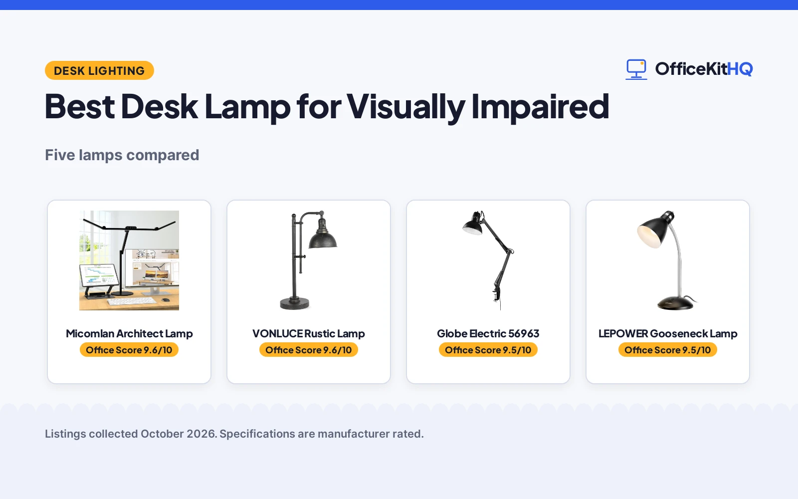 Best Desk Lamp for Visually Impaired (2026): 5 Compared