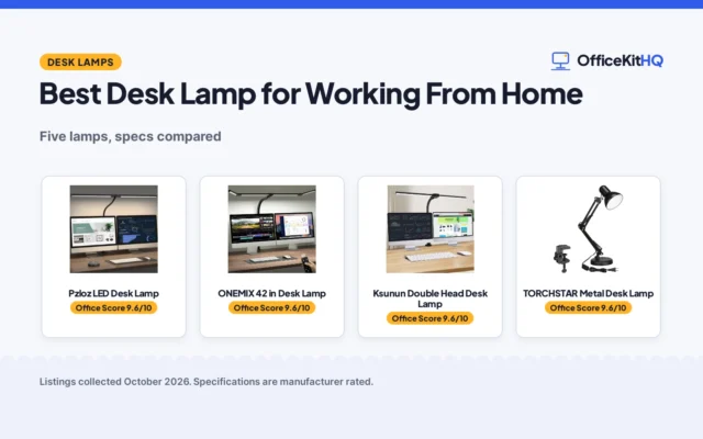 Best Desk Lamp for Working From Home: 5 Lamps Compared