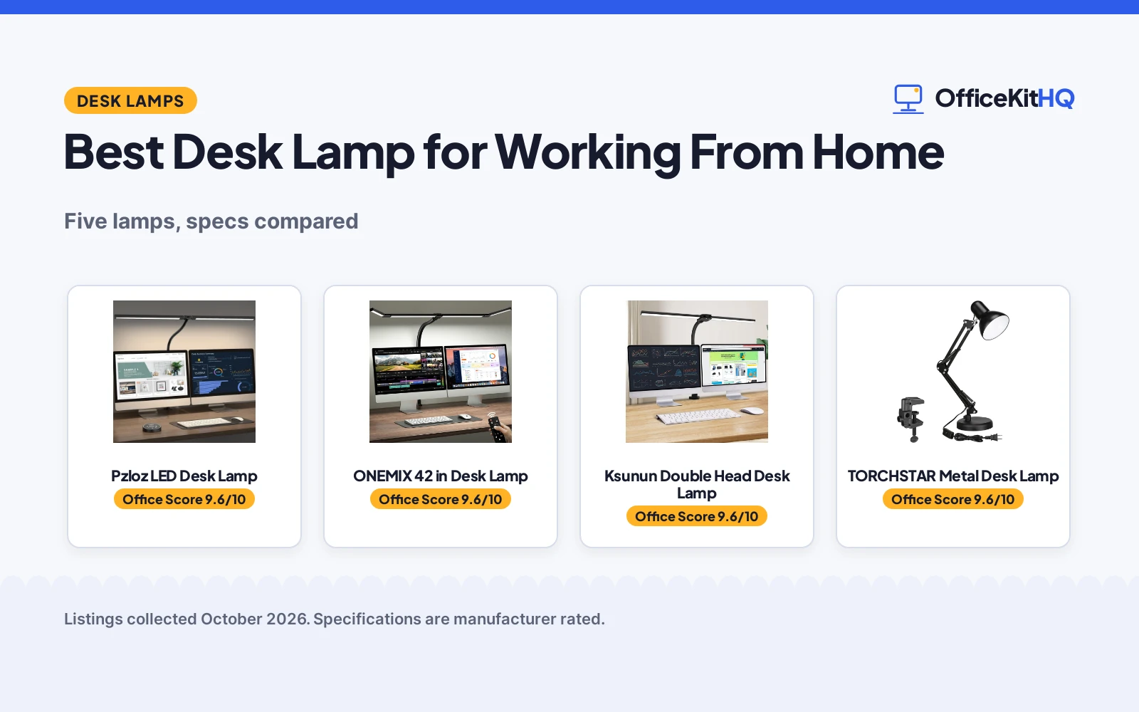 Best Desk Lamp for Working From Home: 5 Lamps Compared