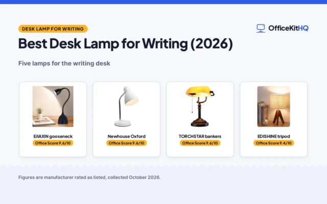 Best Desk Lamp for Writing (2026)
