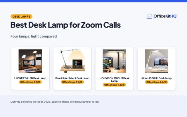 Best Desk Lamp for Zoom Calls: 4 Compared by Spec