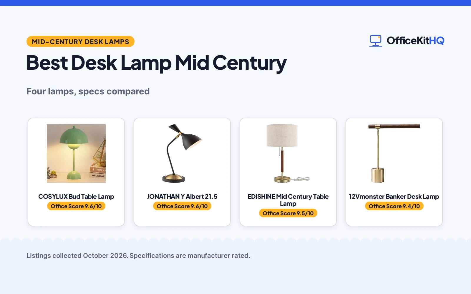 Best Desk Lamp Mid Century (2026): 4 Lamps Compared