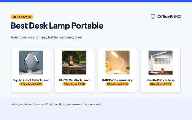 Best Desk Lamp Portable (2026): Cordless Picks Compared