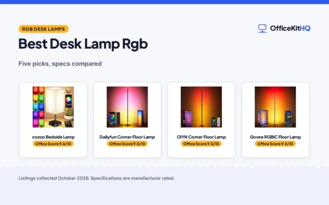 Best Desk Lamp Rgb (2026): 5 Picks, Specs Compared