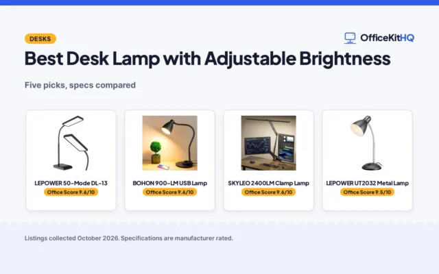 Best Desk Lamp with Adjustable Brightness (2026): 5 Compared