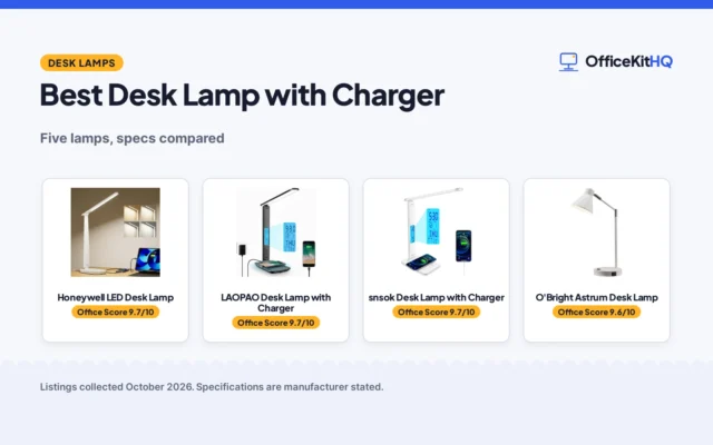 Best Desk Lamp with Charger (2026): 5 Compared