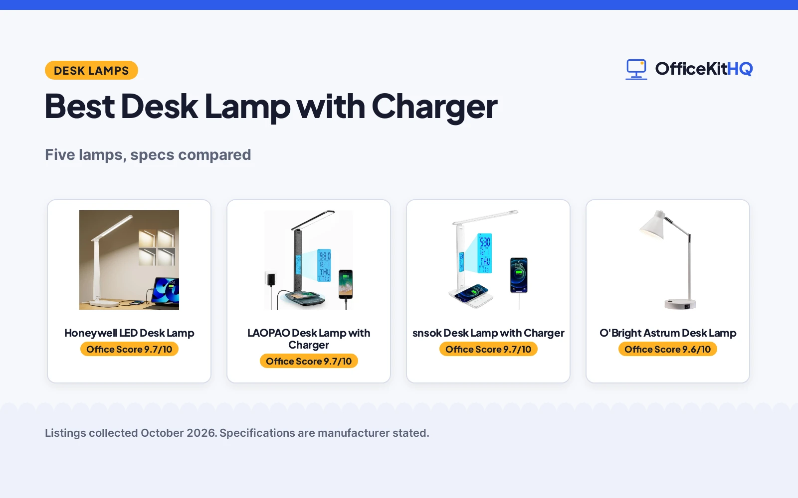 Best Desk Lamp with Charger (2026): 5 Compared