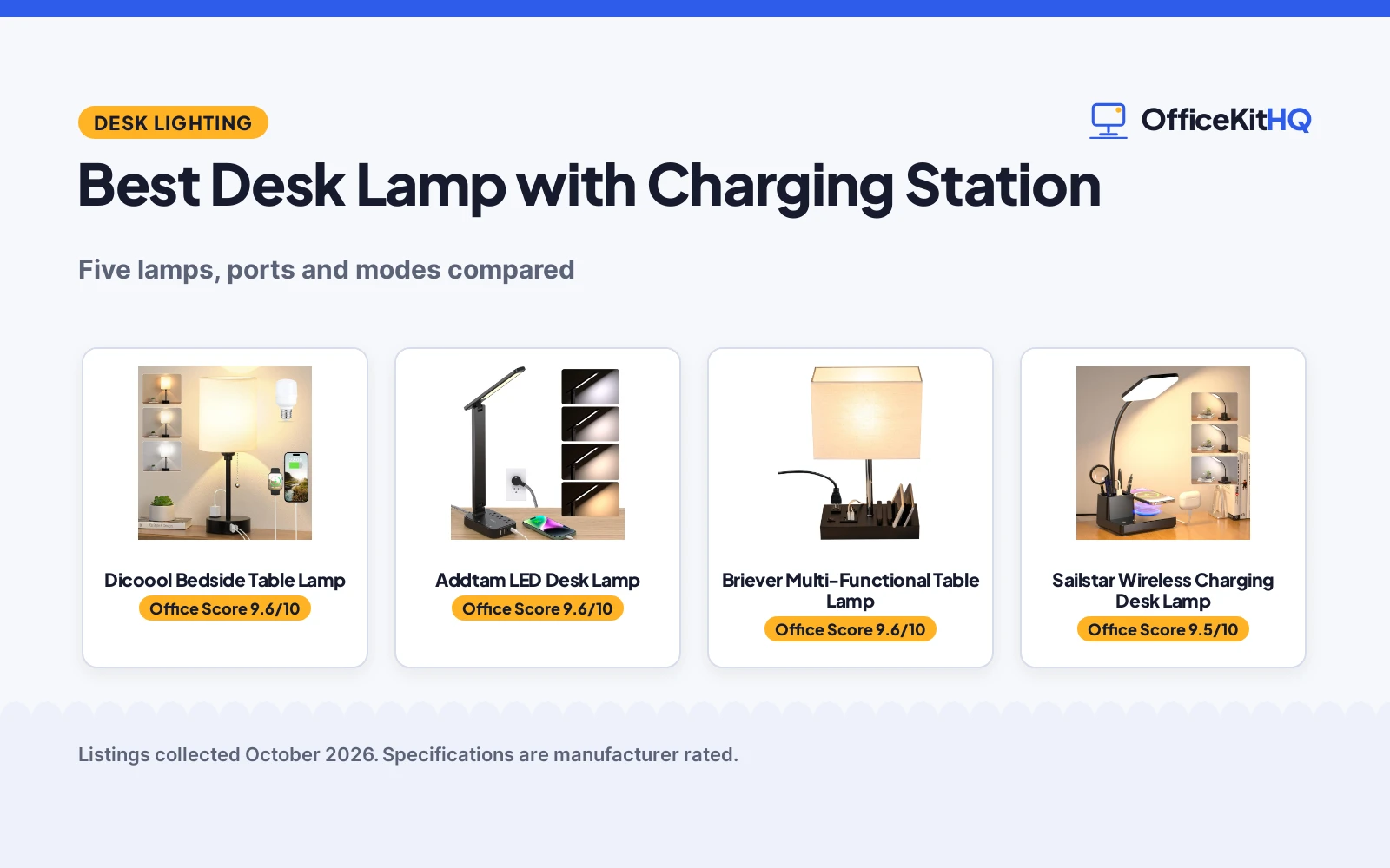 Best Desk Lamp with Charging Station (2026): 5 Compared