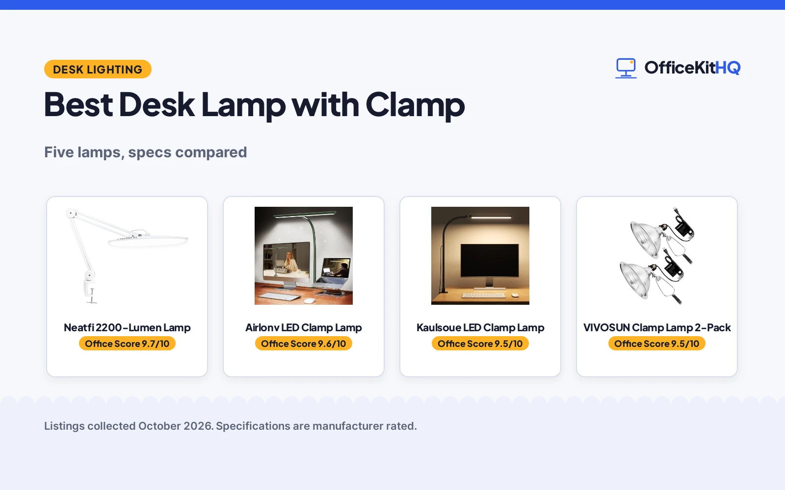 Best Desk Lamp with Clamp (2026): 5 Lamps Compared