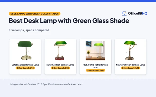 Best Desk Lamp with Green Glass Shade (2026): 5 Lamps Compared