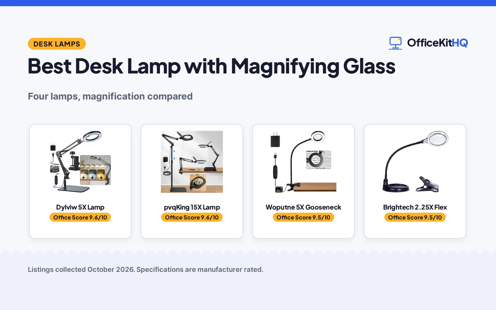 Best Desk Lamp with Magnifying Glass: 4 Compared