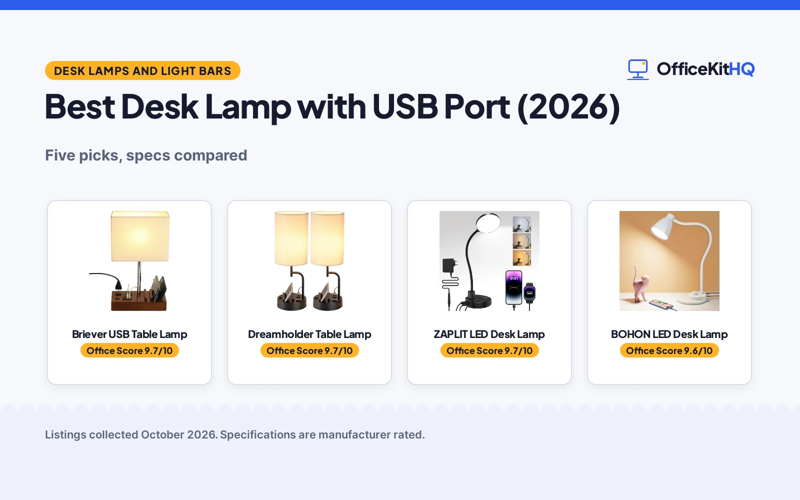Best Desk Lamp with USB Port (2026): 5 Picks Compared