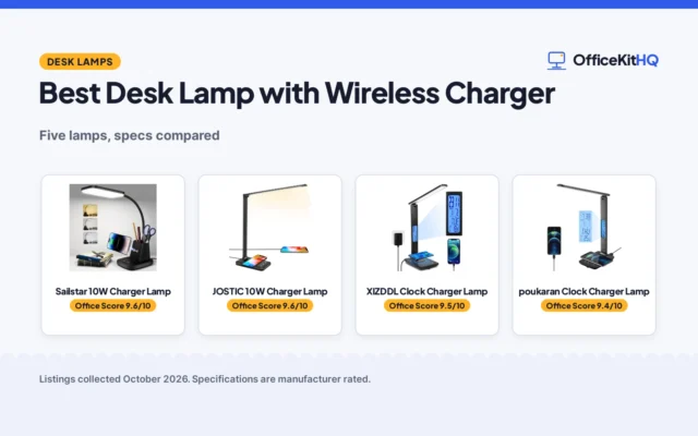 Best Desk Lamp with Wireless Charger (2026): 5 Compared
