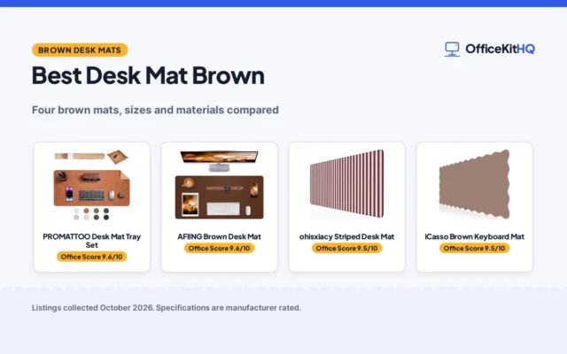 Best Desk Mat Brown (2026): 4 Brown Mats Compared