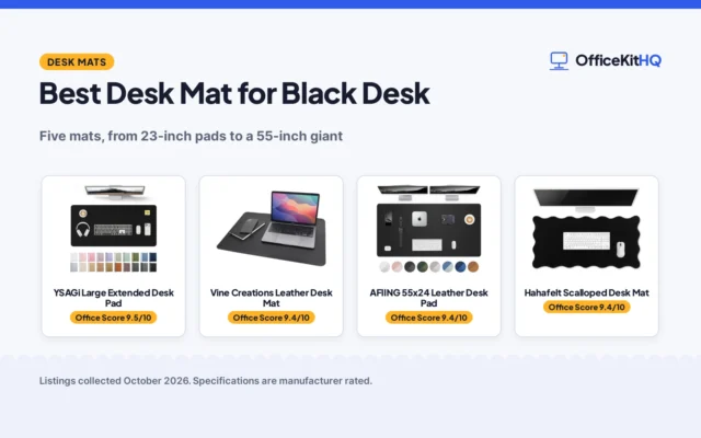 Best Desk Mat for Black Desk (2026): 5 Compared