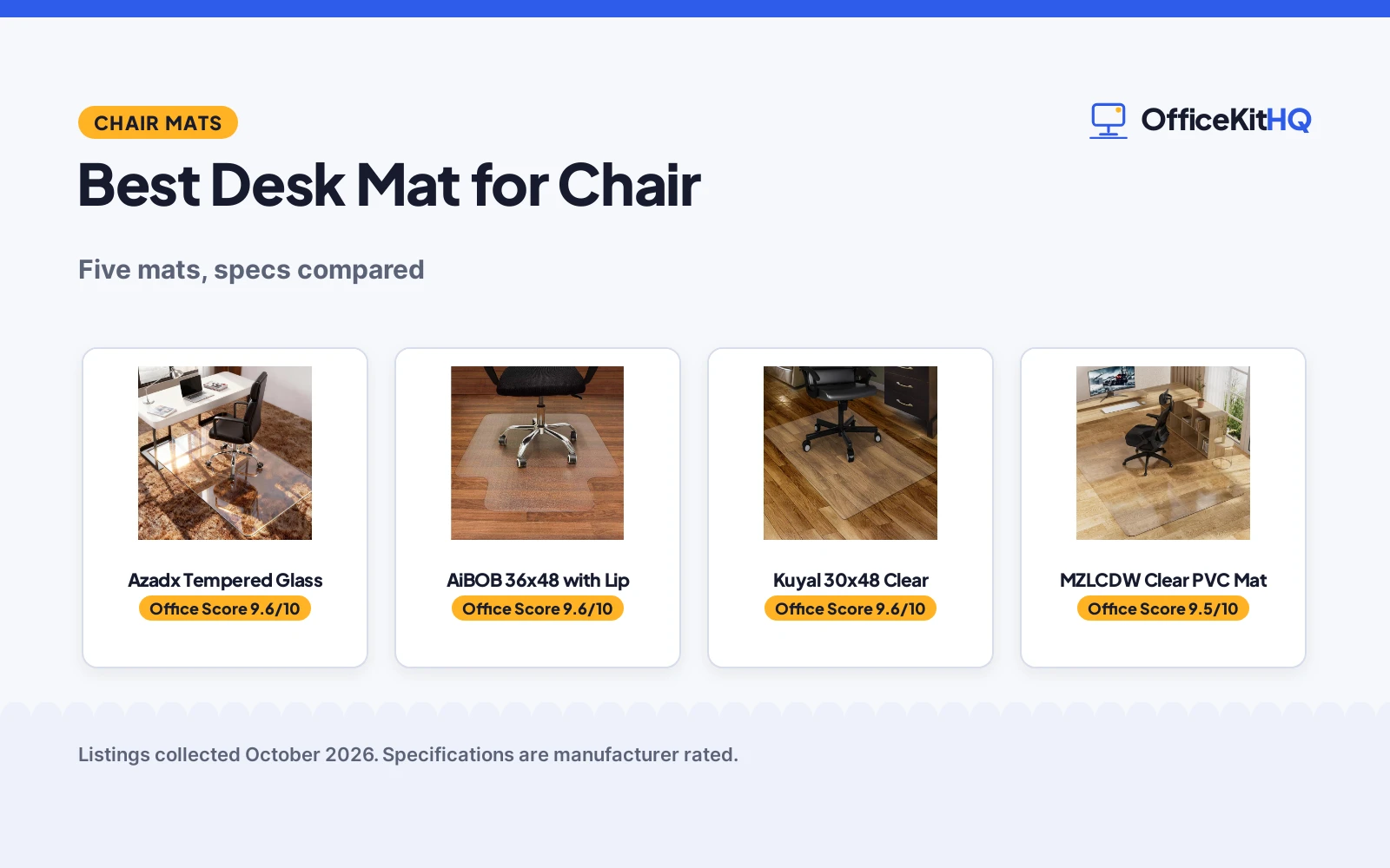 Best Desk Mat for Chair (2026): 5 Chair Mats Compared