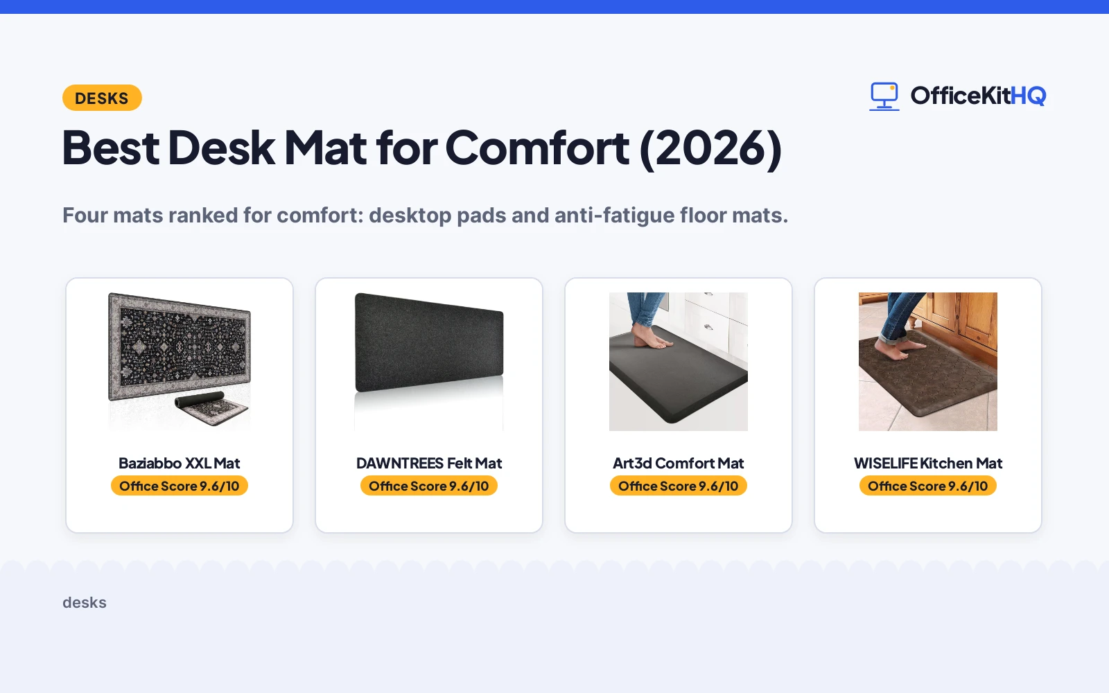 Best Desk Mat for Comfort (2026)
