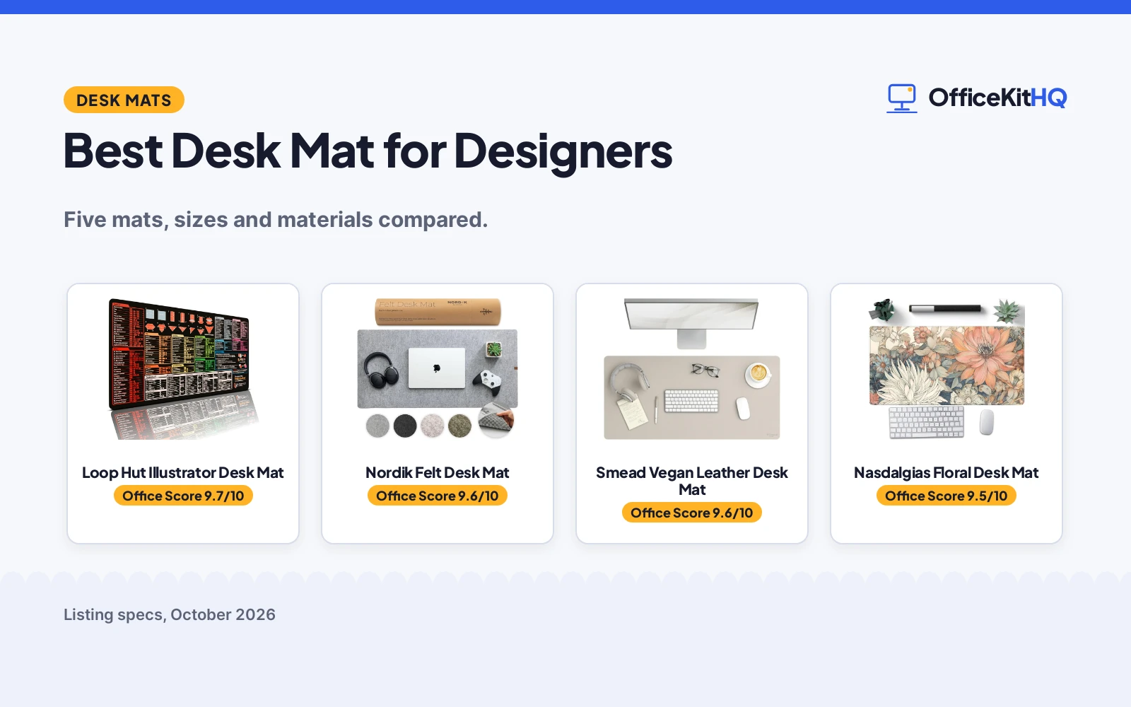 Best Desk Mat for Designers (2026): 5 Picks Compared