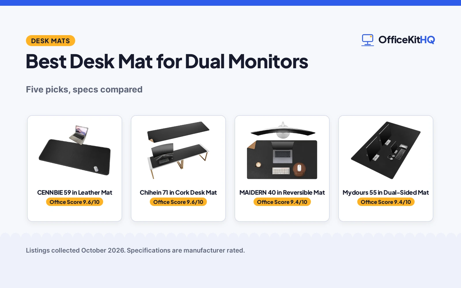 Best Desk Mat for Dual Monitors (2026): 5 Picks