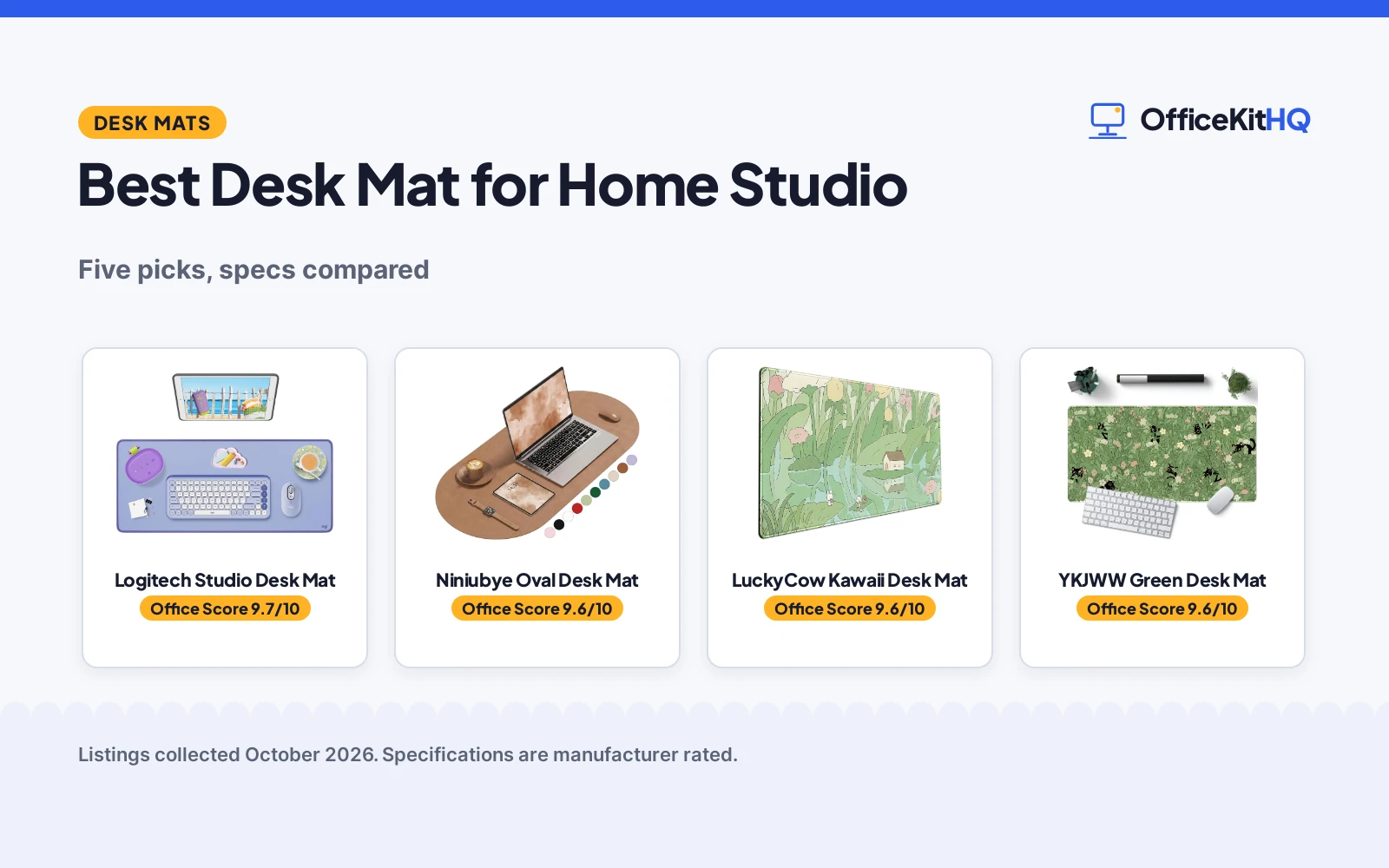 Best Desk Mat for Home Studio (2026): 5 Compared