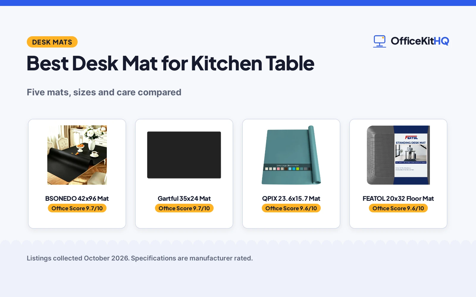 Best Desk Mat for Kitchen Table (2026): 5 Compared