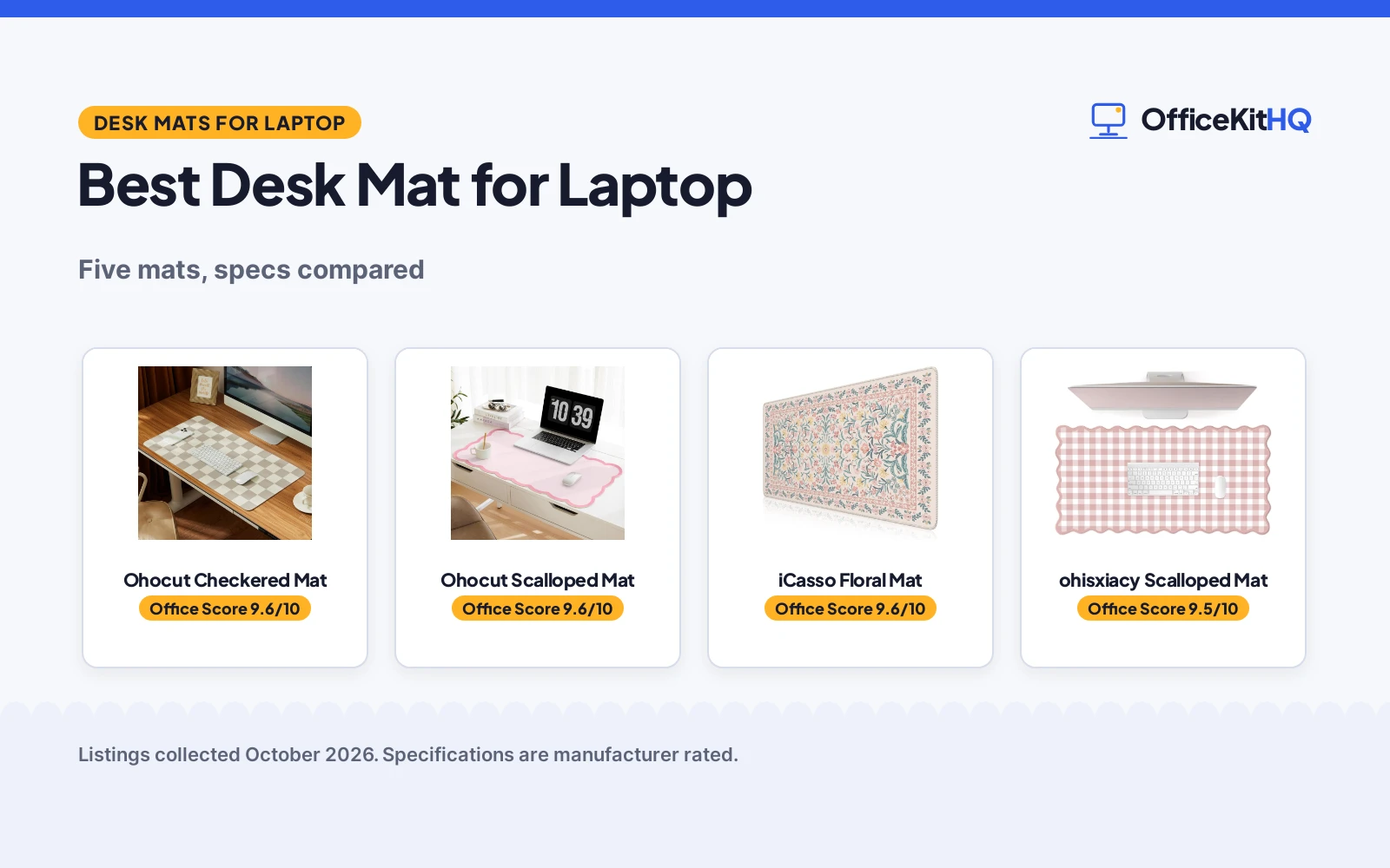 Best Desk Mat for Laptop (2026): 5 Picks Compared